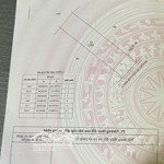 đất đẹp (9 x 39m) nhựa huyện lộ 97b gần đường mạc văn thành, phường long hưng, tp gò công