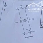 NHÀ CHO THUÊ- PHƯỜNG BẾN THUỶ!!!!!