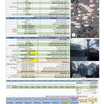 duy nhất căn nhà mặt tiền 48m2, trung tâm tp. buôn ma thuột, đường ngô tất tố, phường tự an,...