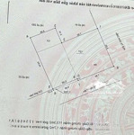 toà văn phòng 8t thang máy mặt phố thanh xuân - 114m mt 8m - dòng tiền 150tr/th - lô góc 2 mặt tiền
