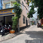 bán nhà đường t8, f. tây thạnh, tân phú. liên hệ 0903070684
