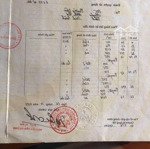 bán đất làm homestay, làm nhà ở tại xã trường yên, hoa lư, ninh bình