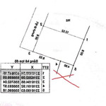 bán mảnh đất 100m2 mặt tiền 8m, chính chủ f0, hòa thạch, quốc oai chỉ nhỉnh 2 tỷ