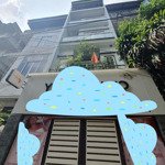 phân lô ô bàn cờ ô tô vào nhà - vừa ở vừa kinh doanh - 2 thoáng trước sau - nhà đẹp ở ngay