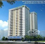 chung cư mới huy hùng đại lộ lê nin vị trí đắc địa sắp bàn giao vào ở . lh 0942.995.498