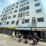 1,55 tỷ- cc khiêm khải p5 q8 - 45,2m2 shr - ngay tthc q8, hỗ trợ nh