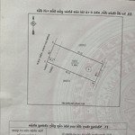 bán đất tại nguyễn hiền, 3,8 tỷ, 148,5m2, pháp lý đầy đủ, hướng đông nam, vinh, nghệ an