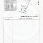 bán nhà mặt tiền đường hùng vương, tt. ái nghĩa, đại lộc, quảng nam
