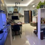 cho thuê căn hộ the era town. 8,5 triệu, 71m2, 2pn, 2wc tại phú mỹ, q7, hcm