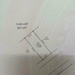 gia đình cần bán đất dịch vụ cựu quán - đức thượng 85.7m sổ đỏ chính chủ sẵn sàng giao dịch