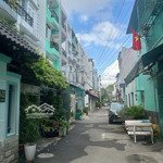 115m2(5m5x21m vuông vức) nhà 4 tầng ngay lê văn thọ đường nhựa 6m 1 trục 6pn gần công viên làng hoa