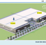 cho thuê nhà xưởng chất lượng cao tại kcn điềm thụy - phường hồng tiến - tp. phổ yên - thái nguyên