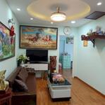 Giảm 100 triệu - Bán chung cư SDU (143 Trần Phú, Hà Đông). 65m Full nội thất