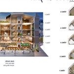 economy city văn lâm 10,5 tỷ, sẵn sổ - mặt tiền 5m - xây 5 tầng-lh 0902.174.393