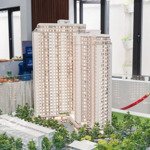 chính thức ra bảng hàng của dự án. 50 căn đầu tiên sẽ nhận ưu đãi chiết khấu early bird 1%
