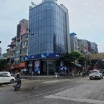 giá đầu tư uy nỗ đông anh sát nhà thi đấu vị trí đắc địa cách 1 nhà ra ôtô tránh sát tt hành chính