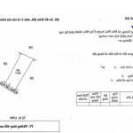 bán lo đát thổ cư sẵn sổ 204,7m trục đường 21b đi chùa hương xã hòa phú ứng hòa hà nội