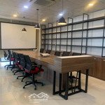 cho thuê văn phòng trung tâm tp vinh 250m2