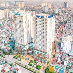 ban quản lý bán và cho thuê sàn văn phòng tòa mandarin garden 2 - 99 tân mai, dt 98- 2700m2 giá tốt