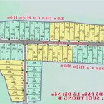 đất ven đà lạt - giá f0 chưa qua đầu tư - đường nhựa lớn - mới ra sổ - cách sân bay 15km