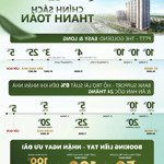 từ 290triệu ký hợp mua bán dự án citigrand-giá từ 50 triệu/m2 tại quận 2-booking 0 đồng trừ vào giá