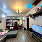 cực hiếm_nguyễn trãi_ trung tâm thanh xuân_3 ngủ_86m2_góc_giá: 4 tỷ hơn