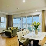 new, q8, penthouse full nội thất, view toàn cảnh thành phố, 3pn 2wc, sổ hồng riêng, hỗ trợ bank