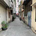 bán nhà riêng 66m2 đường cổ điển thanh trì