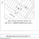 chính chủ bán đất dự án cảng 10/10 - phường cẩm phú,tp cẩm phả,tỉnh quảng ninh