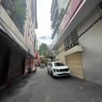 siêu phẩm đường số 1/ , quận 4
- nhà mới đẹp 100% ( 4 tầng ) ( btct )
- giá : 5,8 tỷ