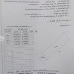 nhỉnh 2 tỷ sở hữu ngay 1 lô đất diện tích 76,5m2 đất ở tại đức nhuận - dạ trạch - khoái châu - hưng