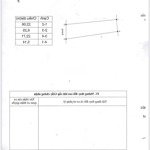0388660586 - cần bán lô đất 127m² tại tổ dân phố kiền sơn, đạo đức bình xuyên