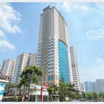 cho thuê sàn văn phòng đẹp 1000m2 ngay quận thanh xuân giá cực rẻ