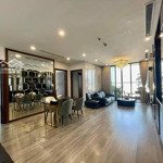 lọc chọn 66 căn hộ 1-2-3-4pn chính chủ gửi thuê dt_ 50m2-133m2 dự án vinhoems metropolis giá tốt