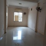 chính chủ cho thuê phòng tiện nghi đầy đủ ở quận 11 giá chỉ 3tr8/ tháng