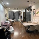 [bán nhanh] căn hộ 75m 2n2w ecogreen, sẵn sổ giao dịch, full nội thất,giá cực tốt