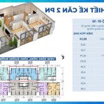 bán căn 89,53m2, 2 pn + 2vs rộng thênh thang, tại ngọc thuỵ-lb, giá rẻ nhất thị trường.