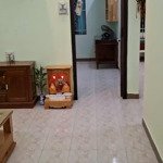 cho thuê nhà riêng 50m2, tại hẻm của đường hai bà trưng, nha trang, khánh hòa