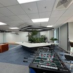cho thuê văn phòng keangnam tower diện tích 460m2 full nội thất giá thuê đã bao gồm phí dịch vụ