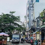 bán đất 5,75m*11m gần khách sạn the manor hẻm 3m nguyễn hữu cảnh p22 bình thạnh chỉ 5,5 tỷ