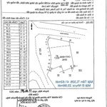 lô góc view hồ sông kinh, thích hợp làm khách sạn