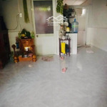 cho thuê tầng 2, nhà mặt tiền đường nguyễn tri phương (sau lưng công viên 29/3 đà nẵng)