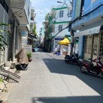 hẻm ô tô tránh hậu giang gần mega bình phú 40m2 (4.1x10) nhà 2 tầng full nội thất xịn sò