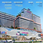 căn 1pn+ view biển dự án - ttc plaza đà nẵng