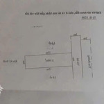 view công viên, trường mầm non đất tái định cư điểm 3 đằng hải (c243)