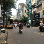 bán nhà mặt tiền ngay chợ khu sầm uất