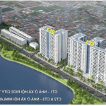 bán căn hộ dự án himlam thượng thanh