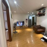 nhanh tay, chốt ngay căn hộ chung cư victoria văn phú, hà đông, căn góc, 2pn, chỉ 3.95 tỷ. còn tl