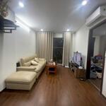 Cho thuê căn hộ tại Homeland Thượng Thanh 70m2 2pn2wc full đồ đẹp giá 9,7tr.