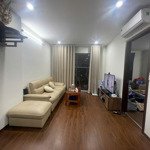 cho thuê căn hộ tại homeland thượng thanh 70m2 2pn2wc full đồ đẹp giá 9,7tr/th